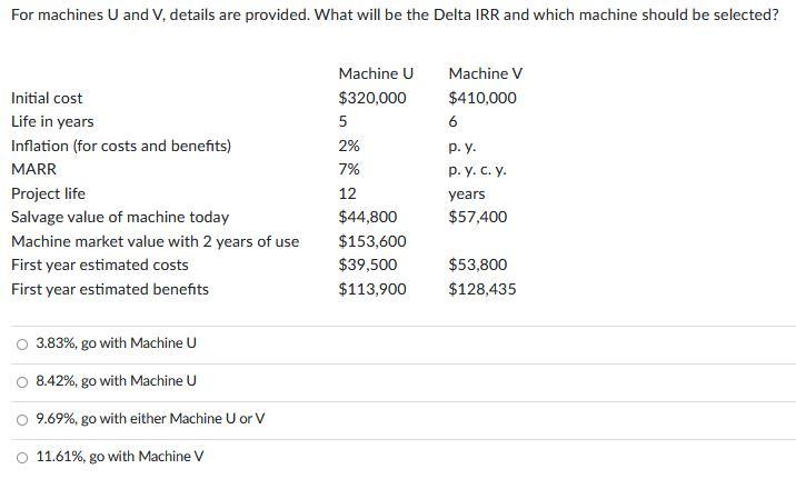 Solved For machines U and V, details are provided. What will | Chegg.com