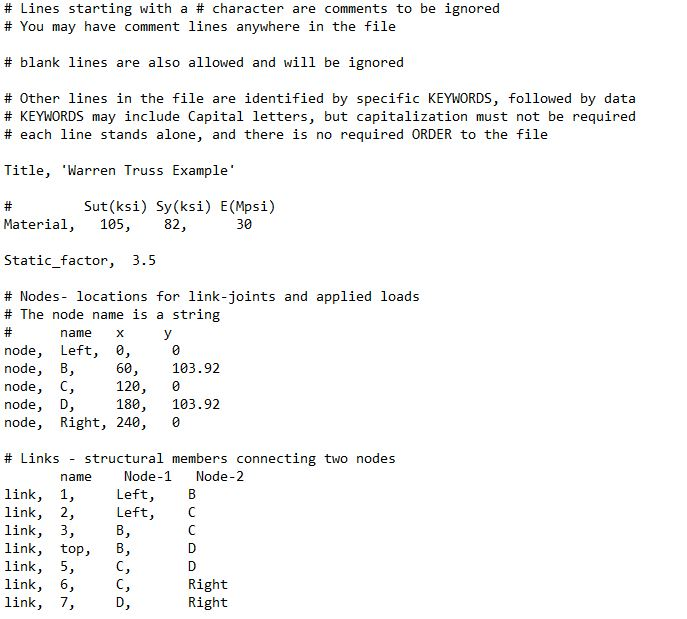 github - blshaer python-by-example: a complete,... using python code. answering part b only, part a is | Chegg.com
