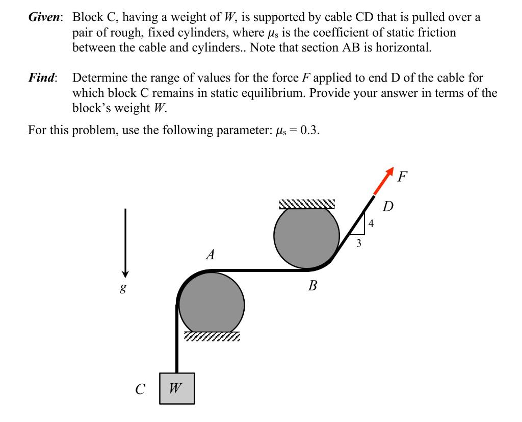 Solved Given: Block C, having a weight of W, is supported by | Chegg.com