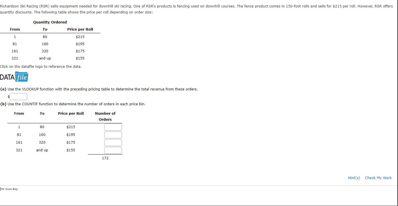 Solved quantity discounts. The following table shows the | Chegg.com