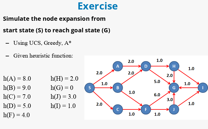Solved Simulation Should Be Done In Text Form Like Chegg Com Solved Simulation Should Be Done In Text Form Like Chegg Com
