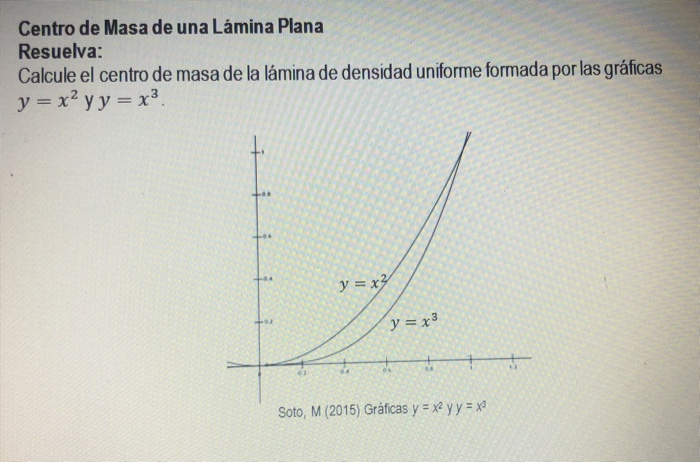 Solved Centro de Masa de una Lámina Plana Resuelva: y=x" | Chegg.com