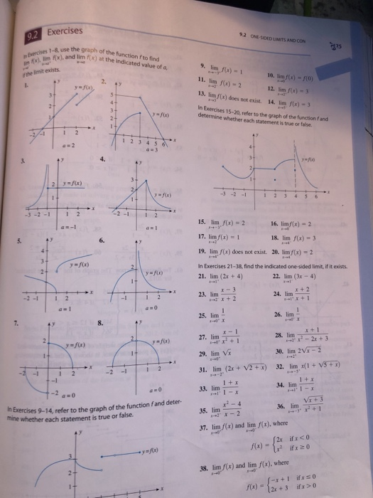 Solved Exercises 僞use the graph of the function fto find 92 | Chegg.com