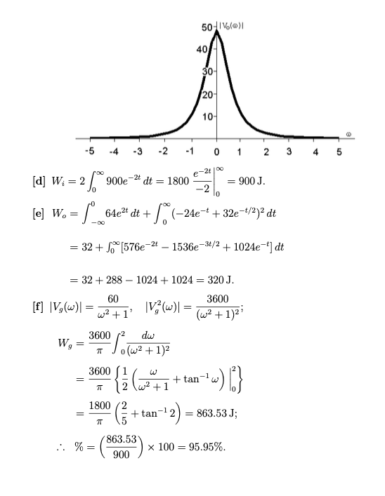 Solved 17 40 The Input Voltage In The Circuit In Fig P17 Chegg Com