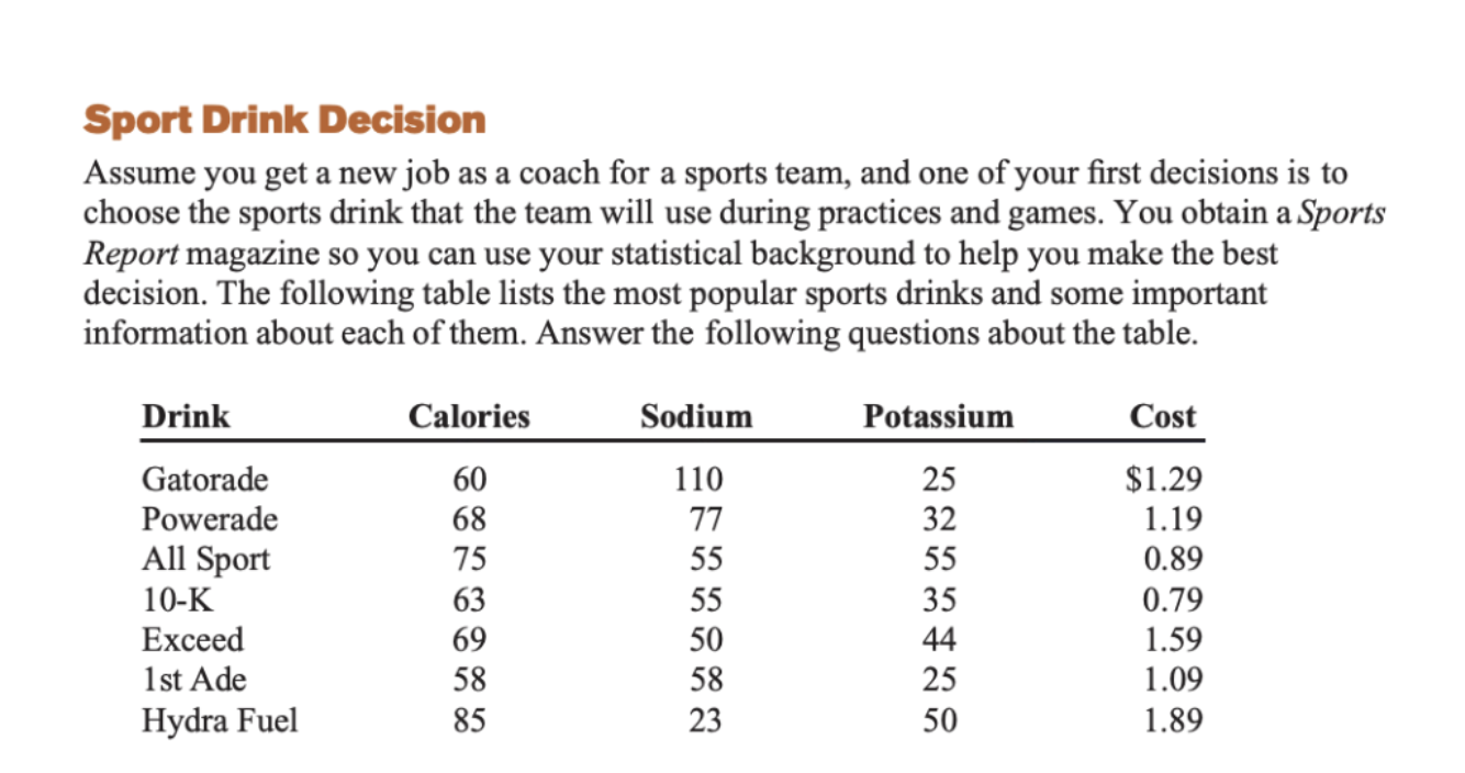 Solved Sport Drink Decision Assume you get a new job as a