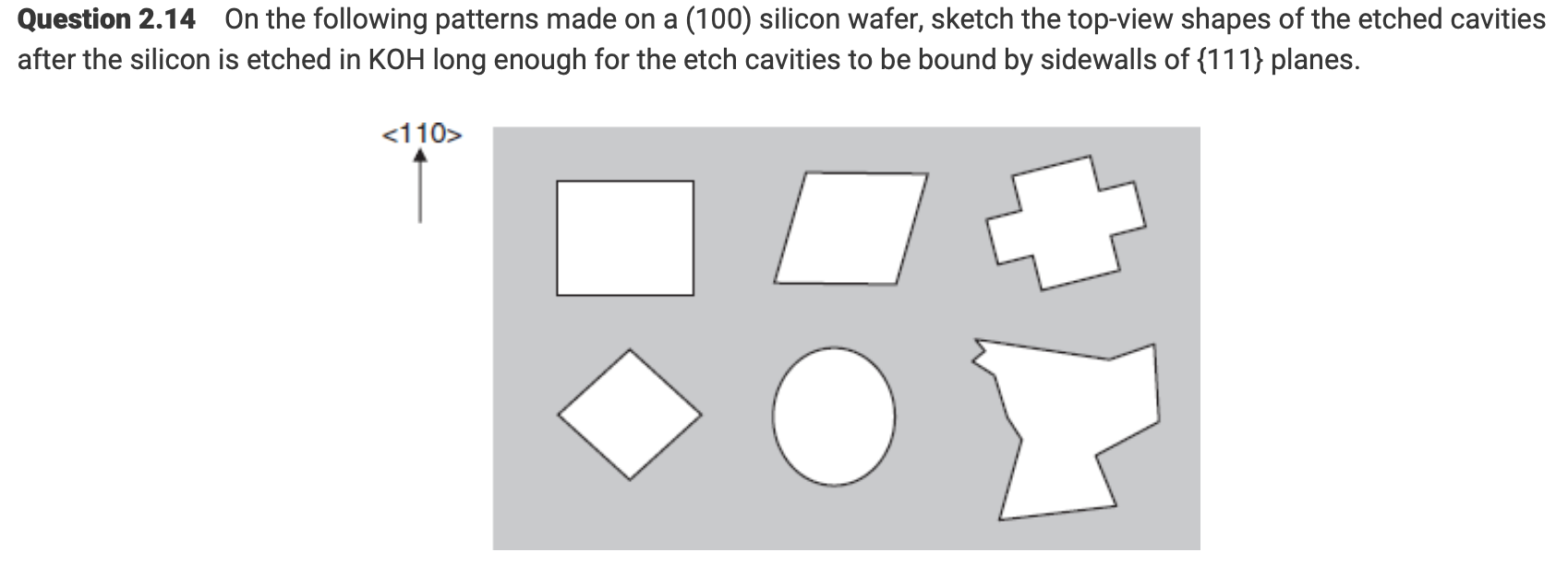 Solved Question 2.14 On the following patterns made on a | Chegg.com