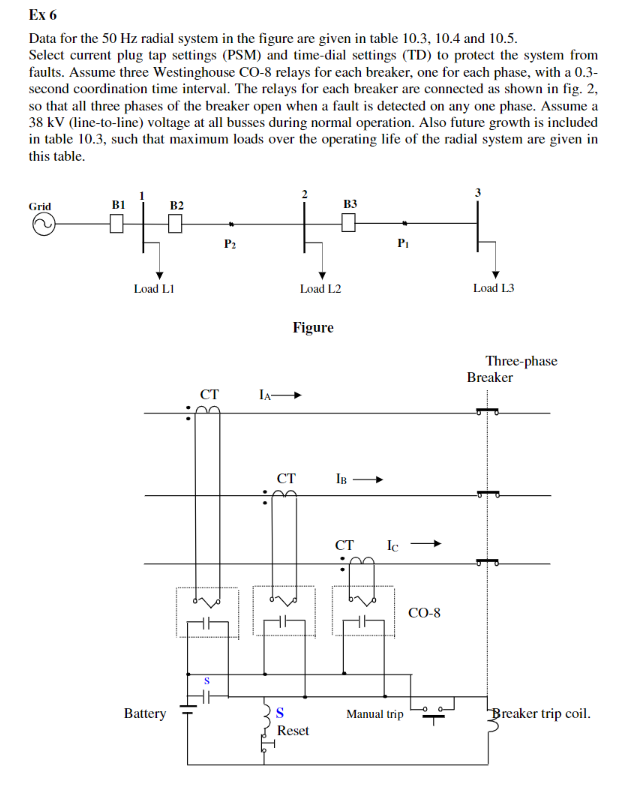 Ex 6 Data for the 50 Hz radial system in the figure | Chegg.com