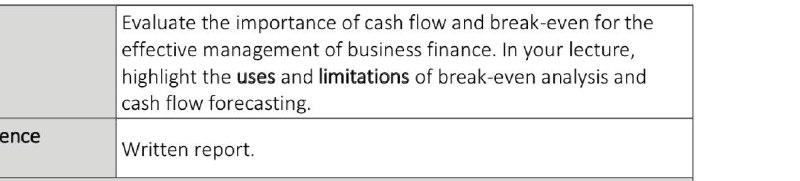 Solved Evaluate The Importance Of Cash Flow And Break-even | Chegg.com