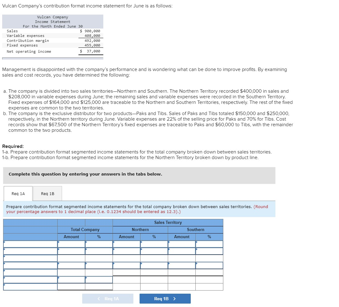 solved-vulcan-company-s-contribution-format-income-statement-chegg