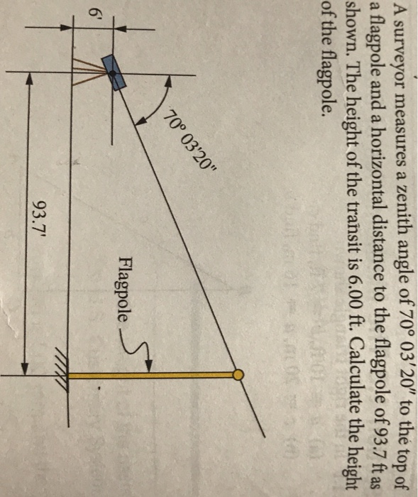 Solved A surveyor measures a zenith angle of 70° 03'20" to
