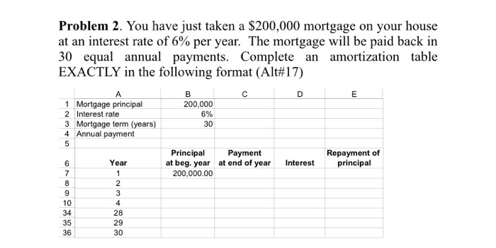 solved-problem-2-you-have-just-taken-a-200-000-mortgage-on-chegg