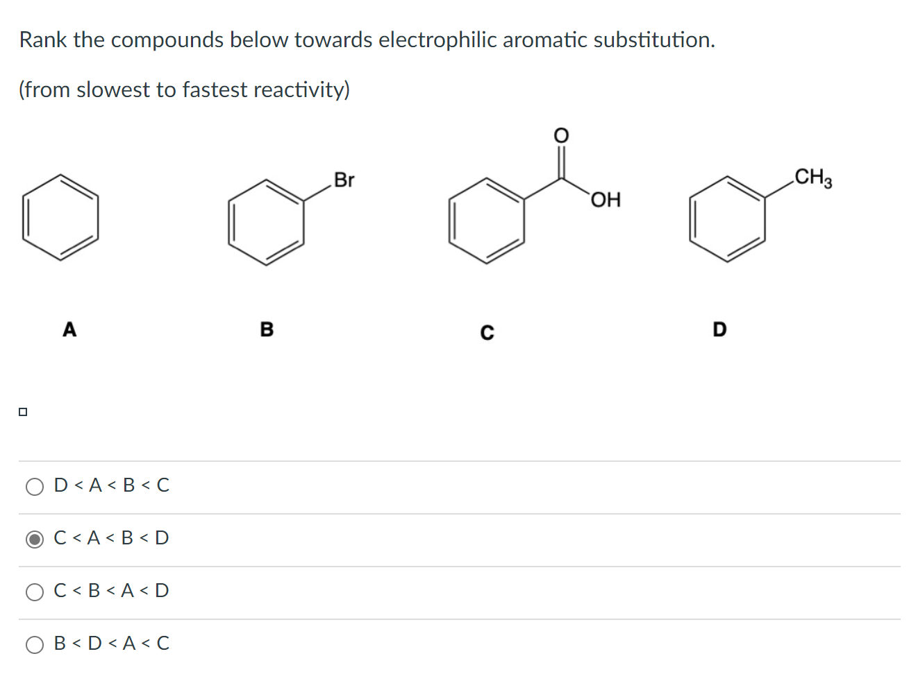 Solved Rank the following based on increasing reactivity in | Chegg.com