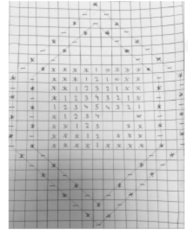 Solved Attempt the question only if u give me as it is | Chegg.com