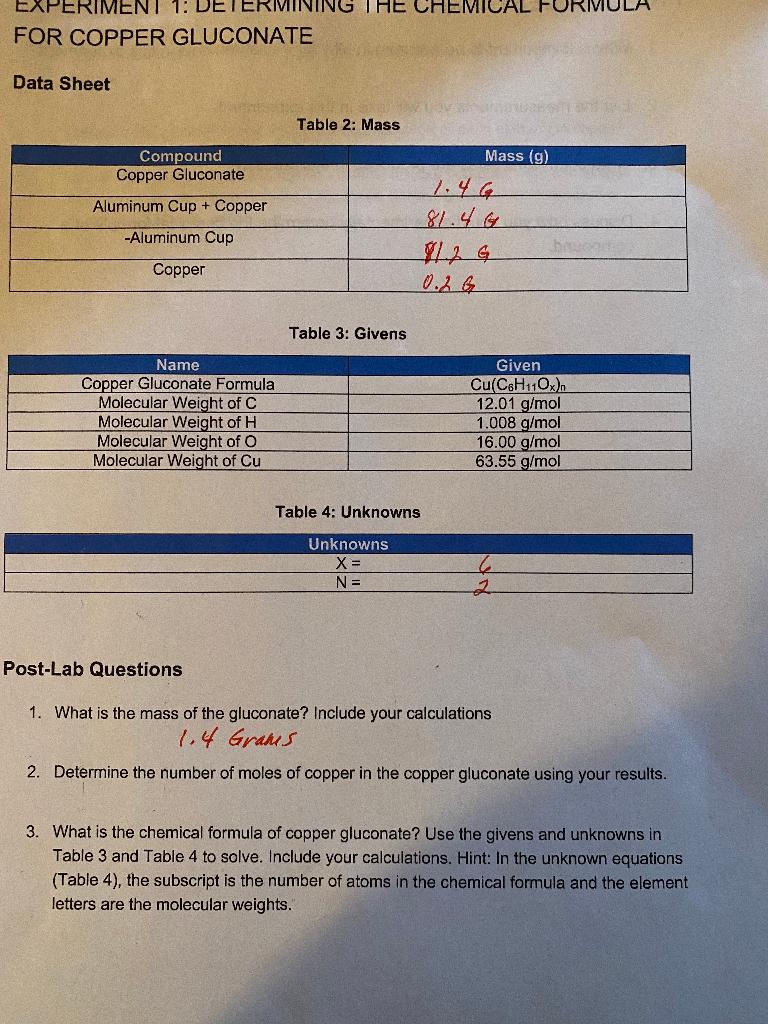 Solved HE CHEMICAL F EXPERIMENT 1 DE FOR COPPER GLUCONATE