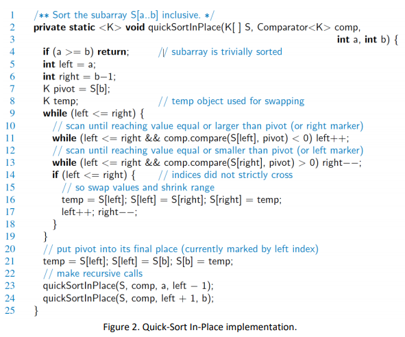 Solved If the conditional (line 14) of our | Chegg.com