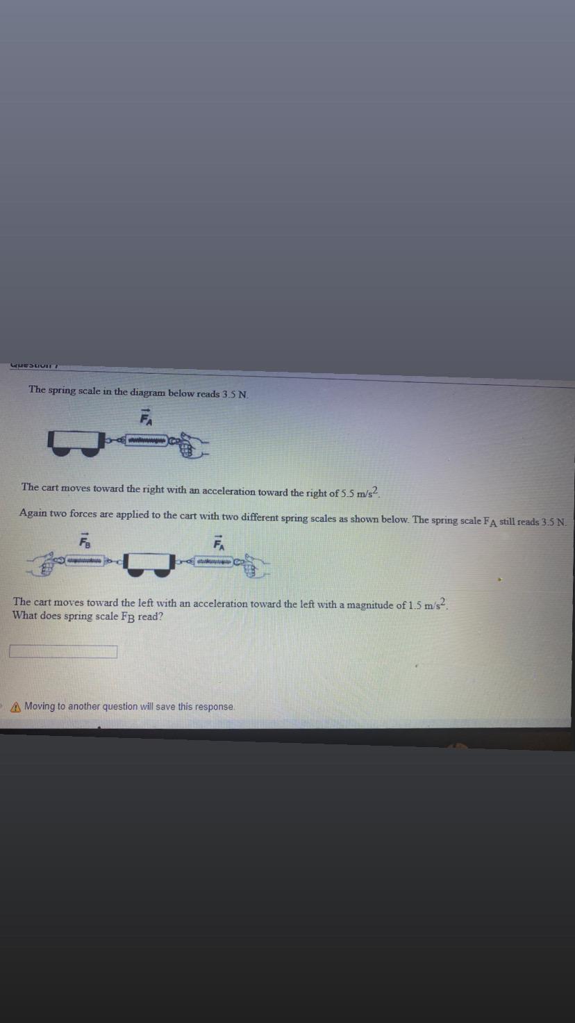 Solved The spring scale in the diagram below reads 6.0 N. | Chegg.com