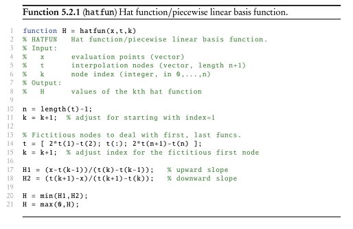 Solved USE MATLAB Only for n=10, 20, 80, 160. Put the | Chegg.com