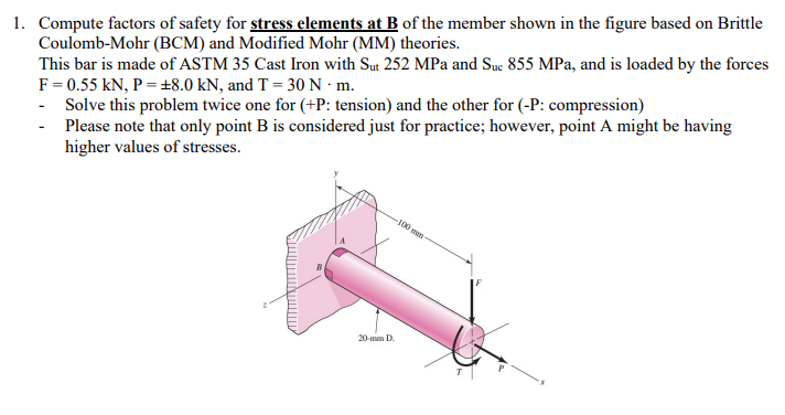 Solved 1. Compute Factors Of Safety For Stress Elements At B 