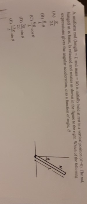 Solved A Uniform Rod Length L And Mass M Is Initially