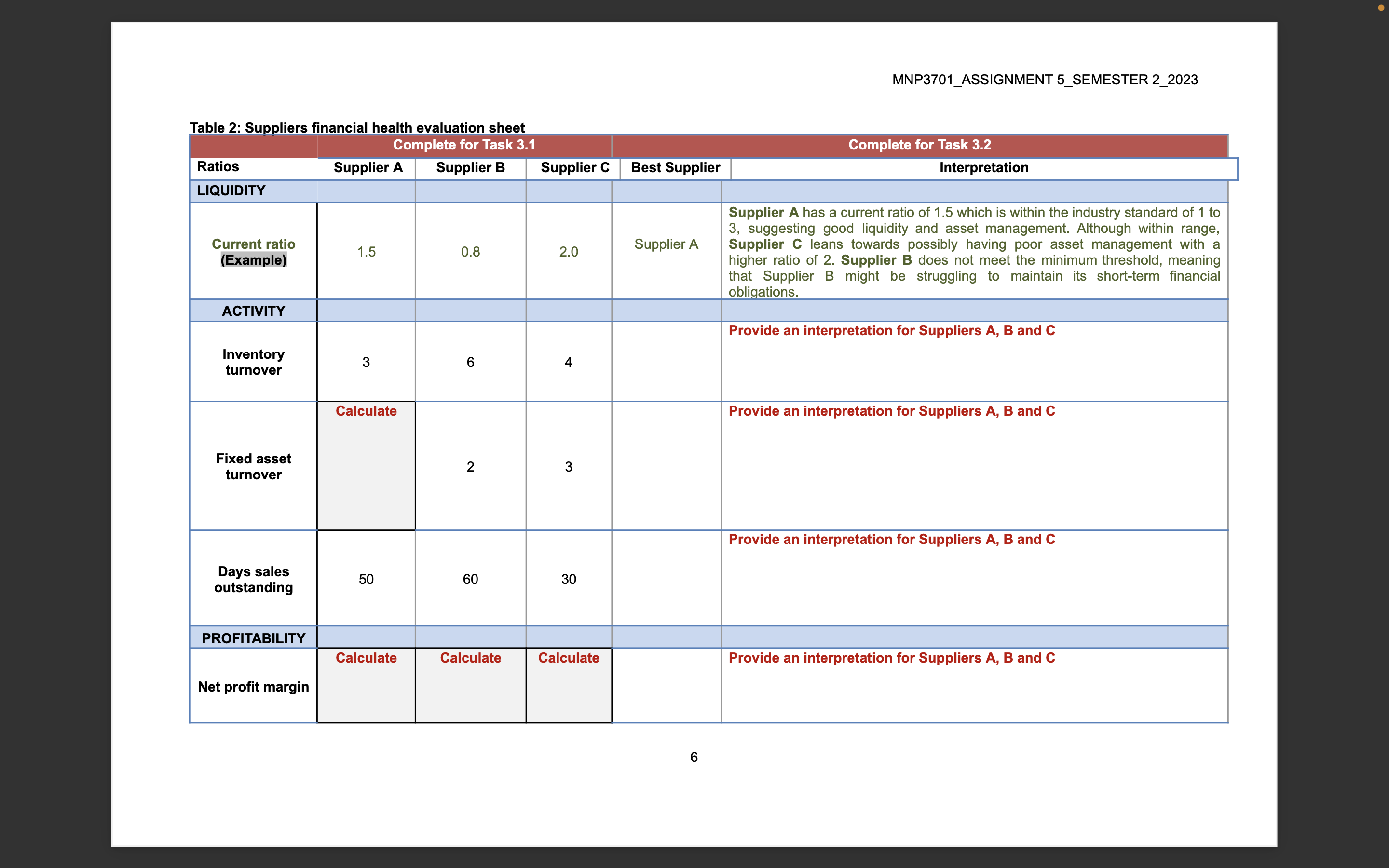 mng3701 assignment 2 answers