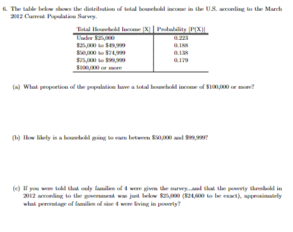 Solved 6. The table below shows the distribution of total | Chegg.com