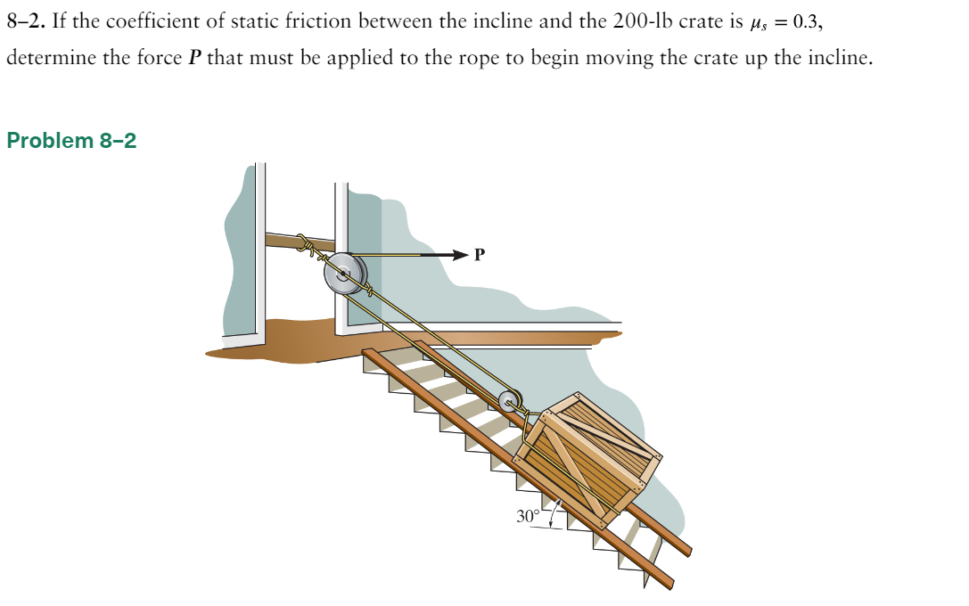 Solved 8-2. ﻿If the coefficient of static friction between | Chegg.com