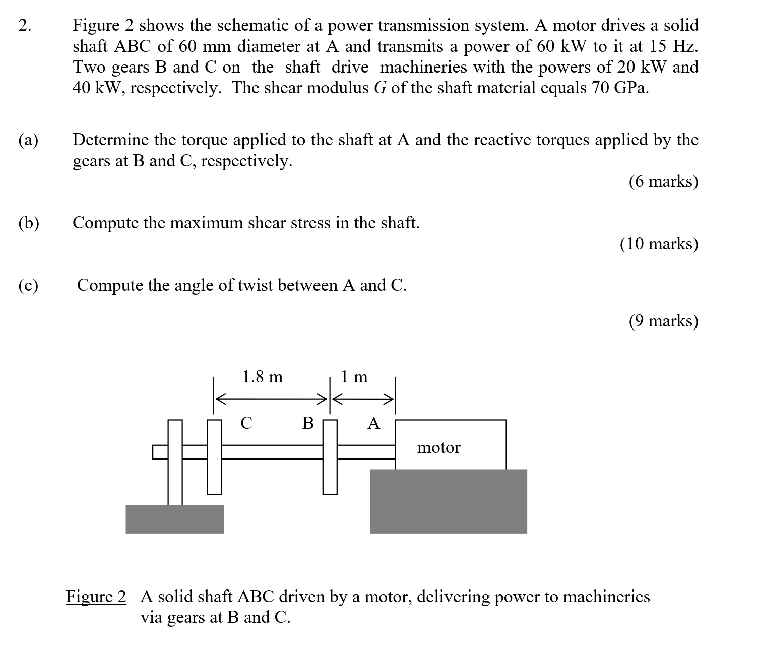 Solved 2. Figure 2 Shows The Schematic Of A Power | Chegg.com