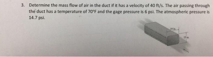 Solved 3. Determine the mass flow of air in the duct if it | Chegg.com