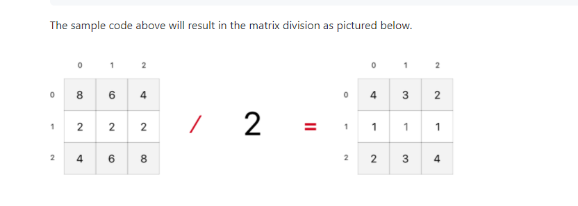 Write C++ functions using matrixes. C++ Matrix You | Chegg.com