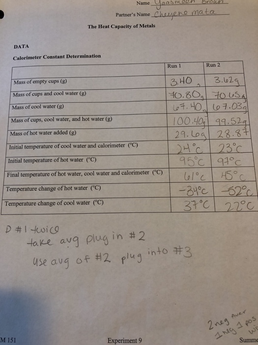 Solved Calculate the calorimeter constant from your data