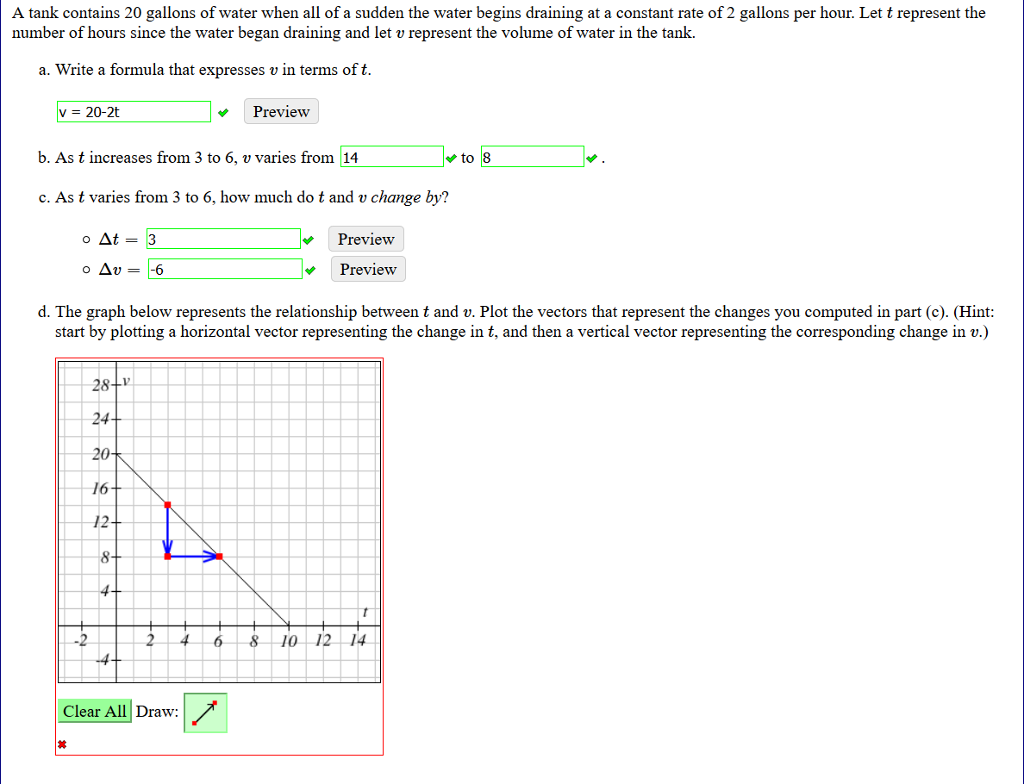 Solved The Graph Below Represents The Relationship Between T 5933