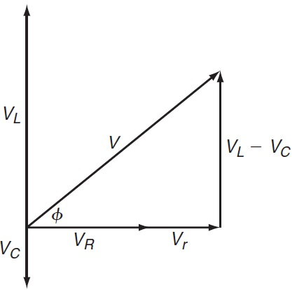 Solved In the figure shown below, what is the phase | Chegg.com