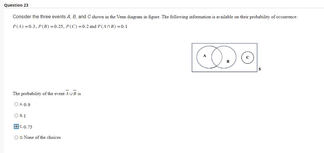 Solved Consider The Three Events A,B, And C Shown In The | Chegg.com