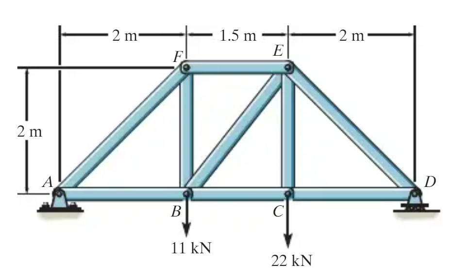 Solved Determine the force in members BC , HC , and HG | Chegg.com