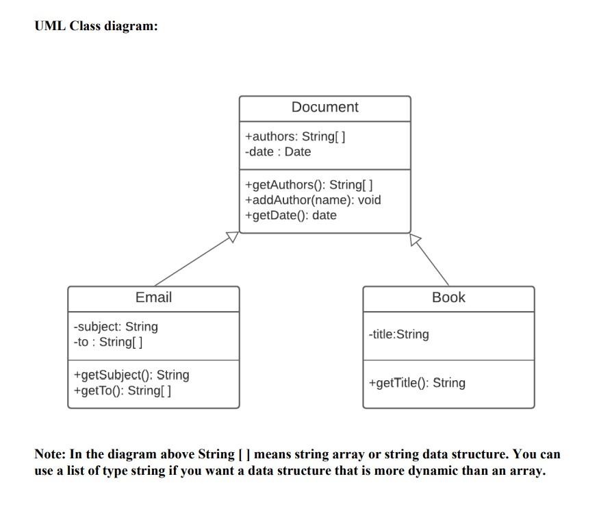 Solved UML Class Diagrams to working C# code. In the main | Chegg.com