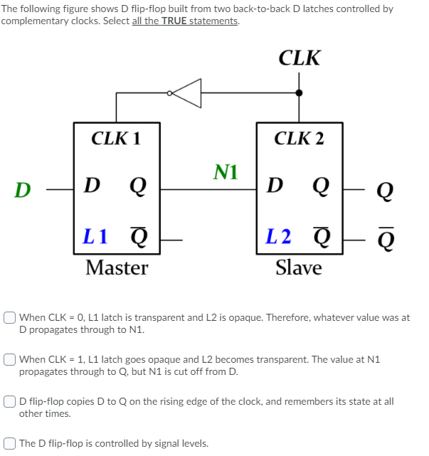 Solved The following figure shows D flip-flop built from two | Chegg.com