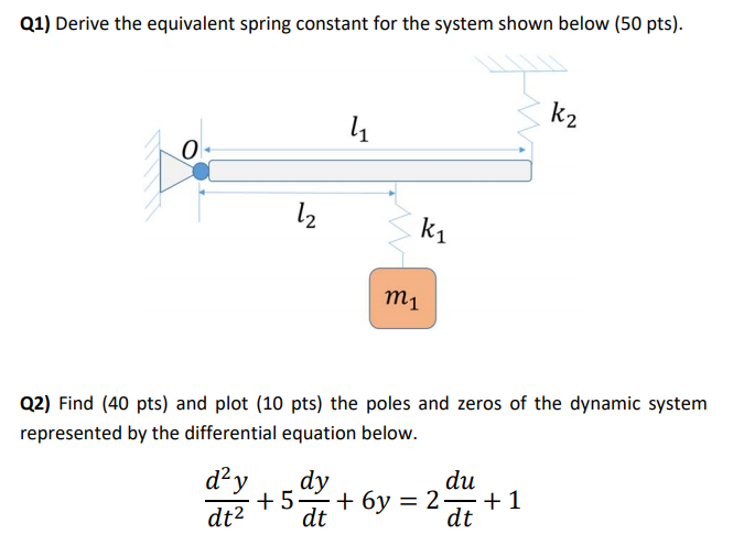 Solved Q1) Derive the equivalent spring constant for the | Chegg.com