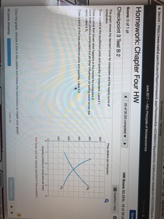 Solved The graph shows the demand curve for computers and