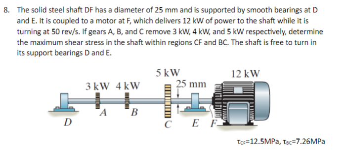 Solved The solid steel shaft DF has a diameter of 25 mm and | Chegg.com