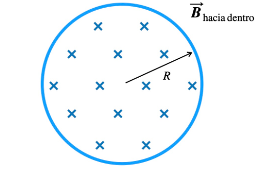 Solved A magnetic field B is perpendicular to the plane of | Chegg.com