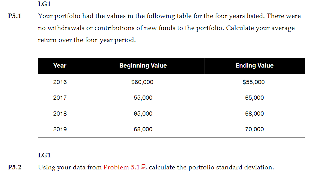 Solved Your Portfolio Had The Values In The Following Table | Chegg.com