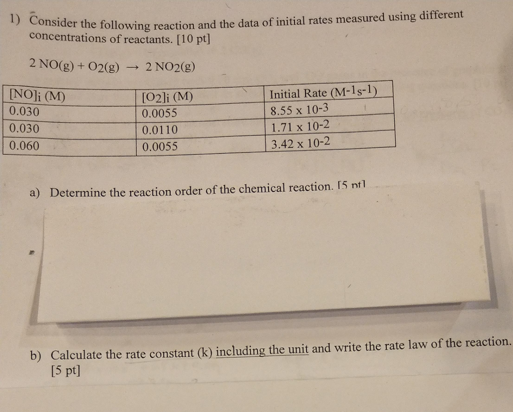 solved-consider-the-following-reaction-and-the-data-of-chegg