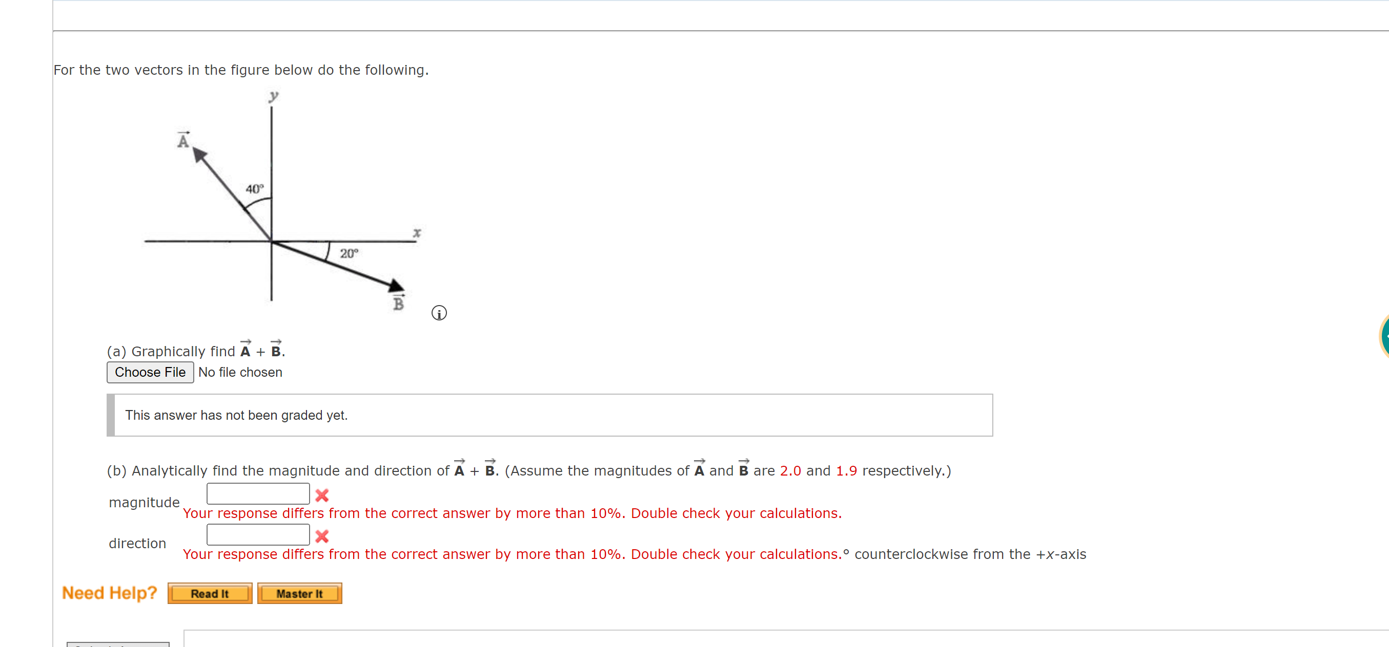 Solved In the graph of the position vs. time in the figure | Chegg.com