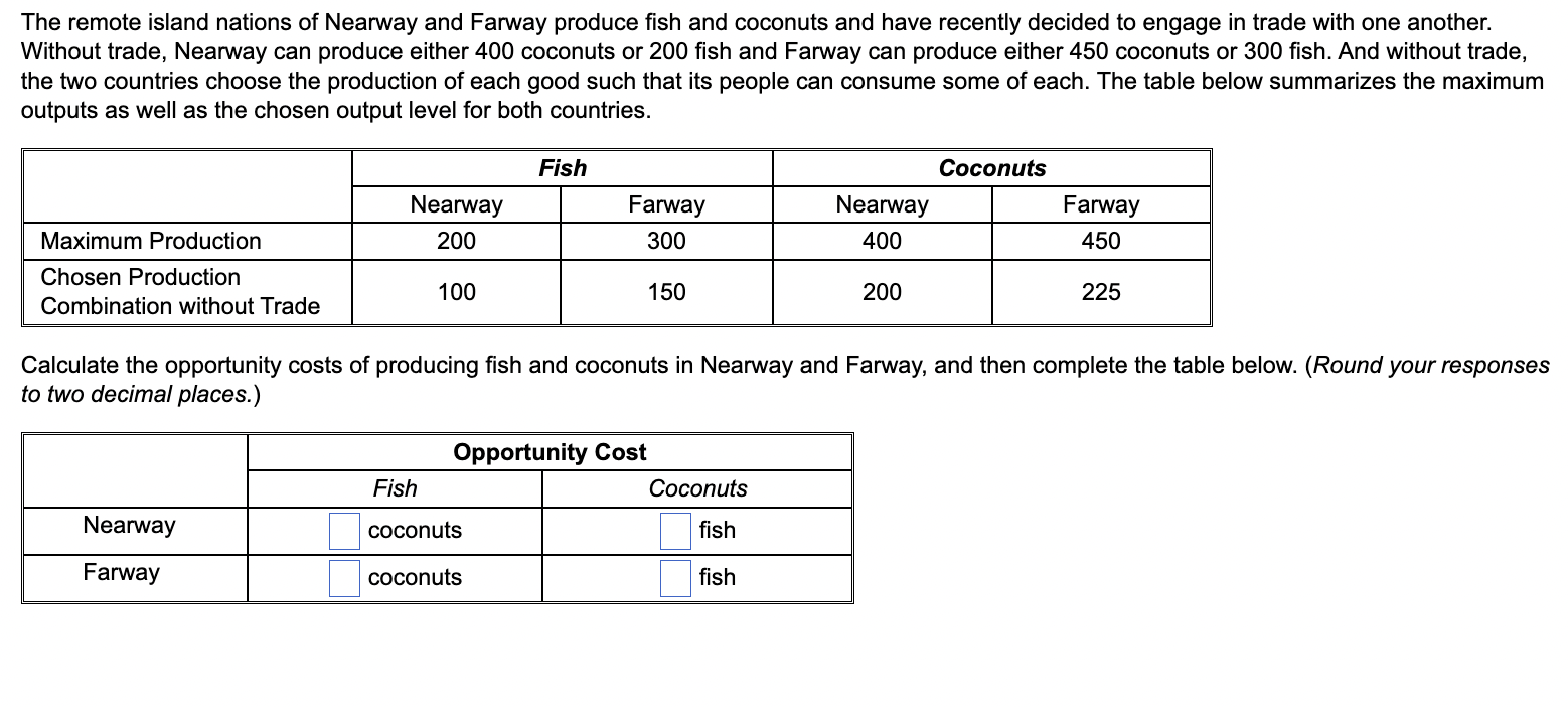 Solved The Remote Island Nations Of Nearway And Farway Chegg