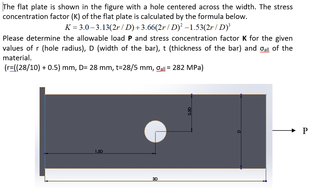 Solved The flat plate is shown in the figure with a hole | Chegg.com