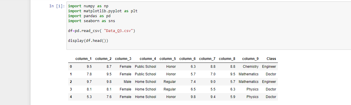 In [1] : Import Numpy As Np Import Matplotlib.pyplot | Chegg.com