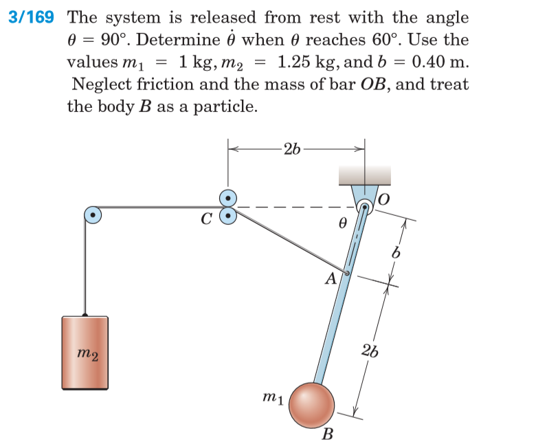 Solved 3/169 The system is released from rest with the angle | Chegg.com