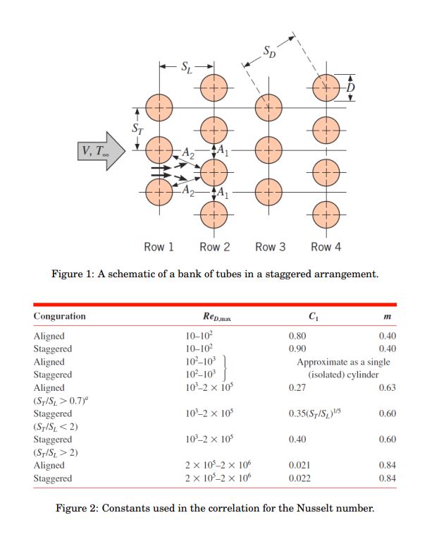 Solved Consider a bank of tubes in a staggered arrangement. | Chegg.com