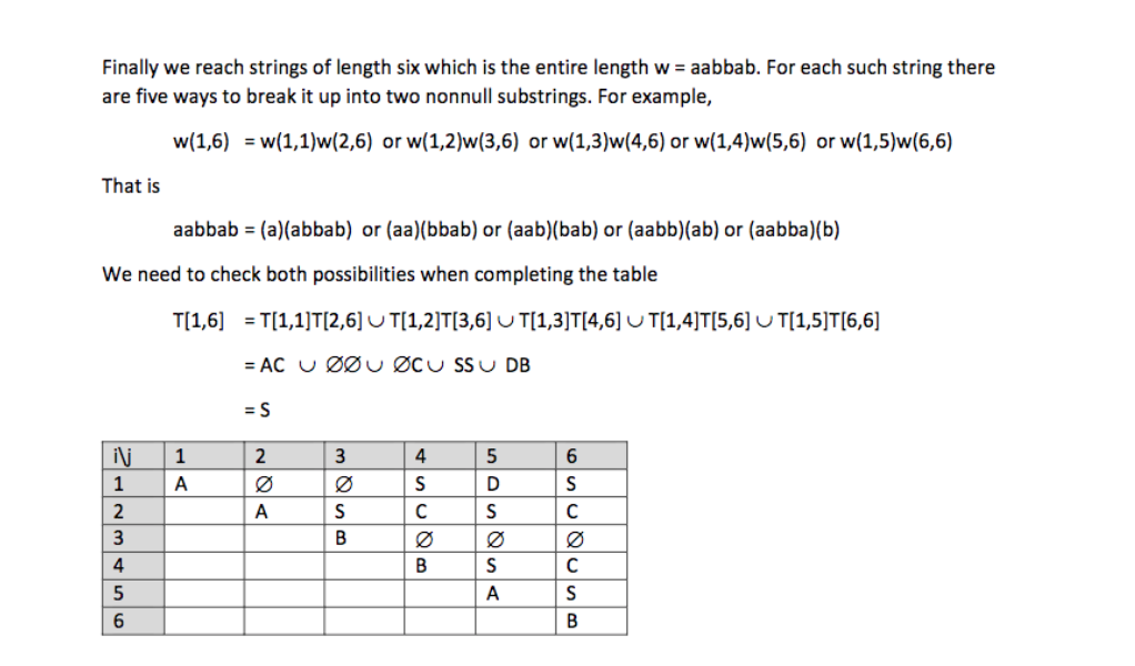 Solved Please provide a clear step by step solution, Please | Chegg.com