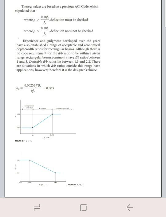 Solved 2-26. Design a rectangular reinforced concrete beam | Chegg.com